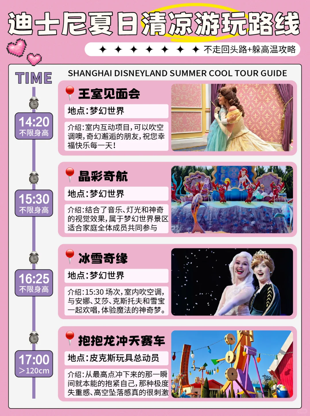 迪士尼乐园不走回头路！保姆喂饭级攻略‼️