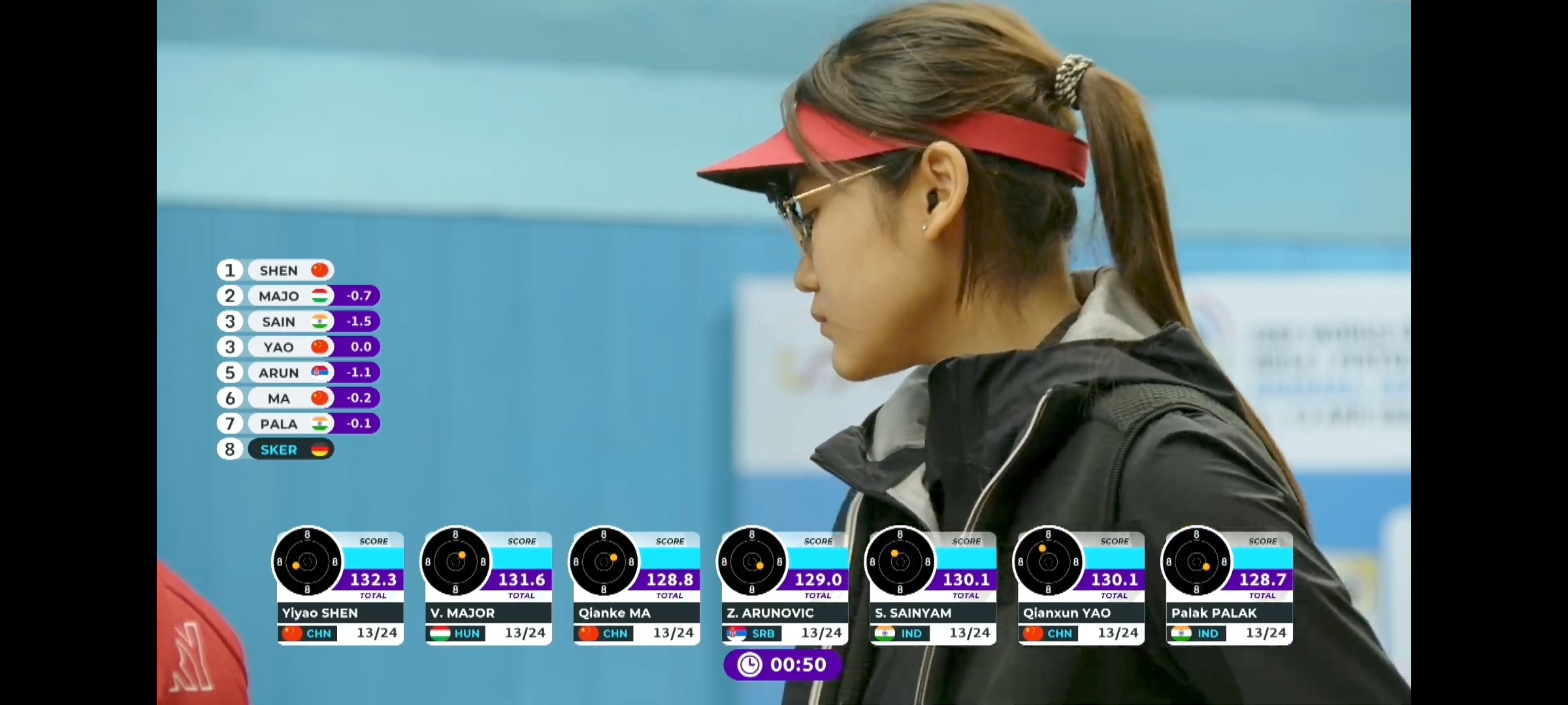 女子10米气手枪第六名，马千珂今天淘汰轮打的挺好的 