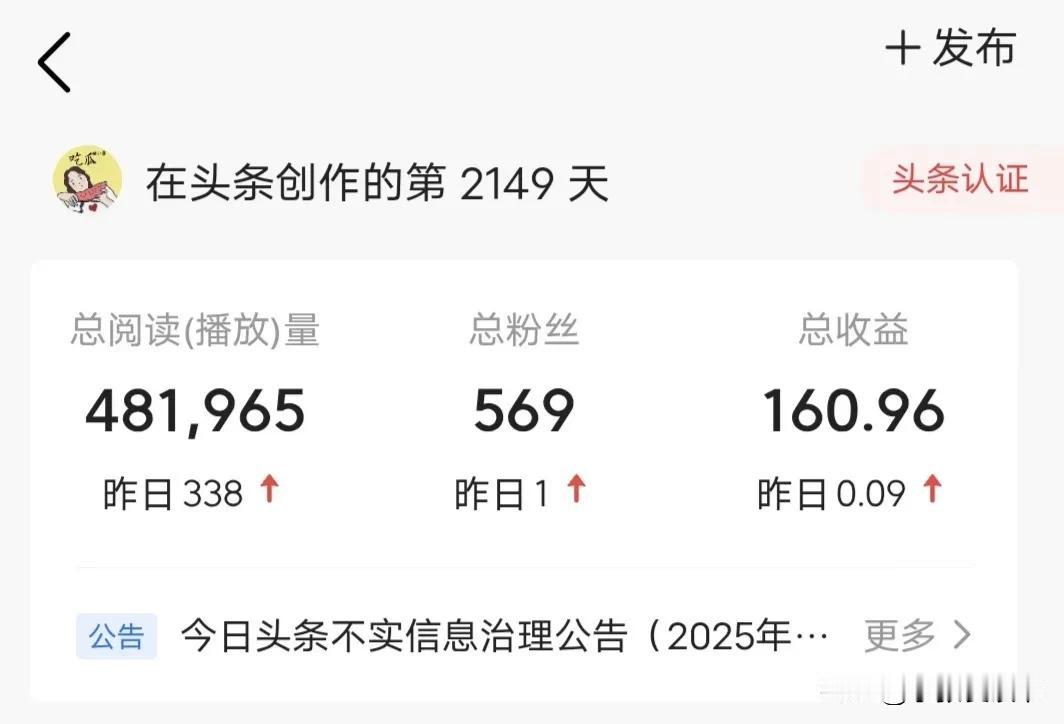 在头条呆了2150天，差不多快6年了，照这样推算2019年我就已经开始在头条写作