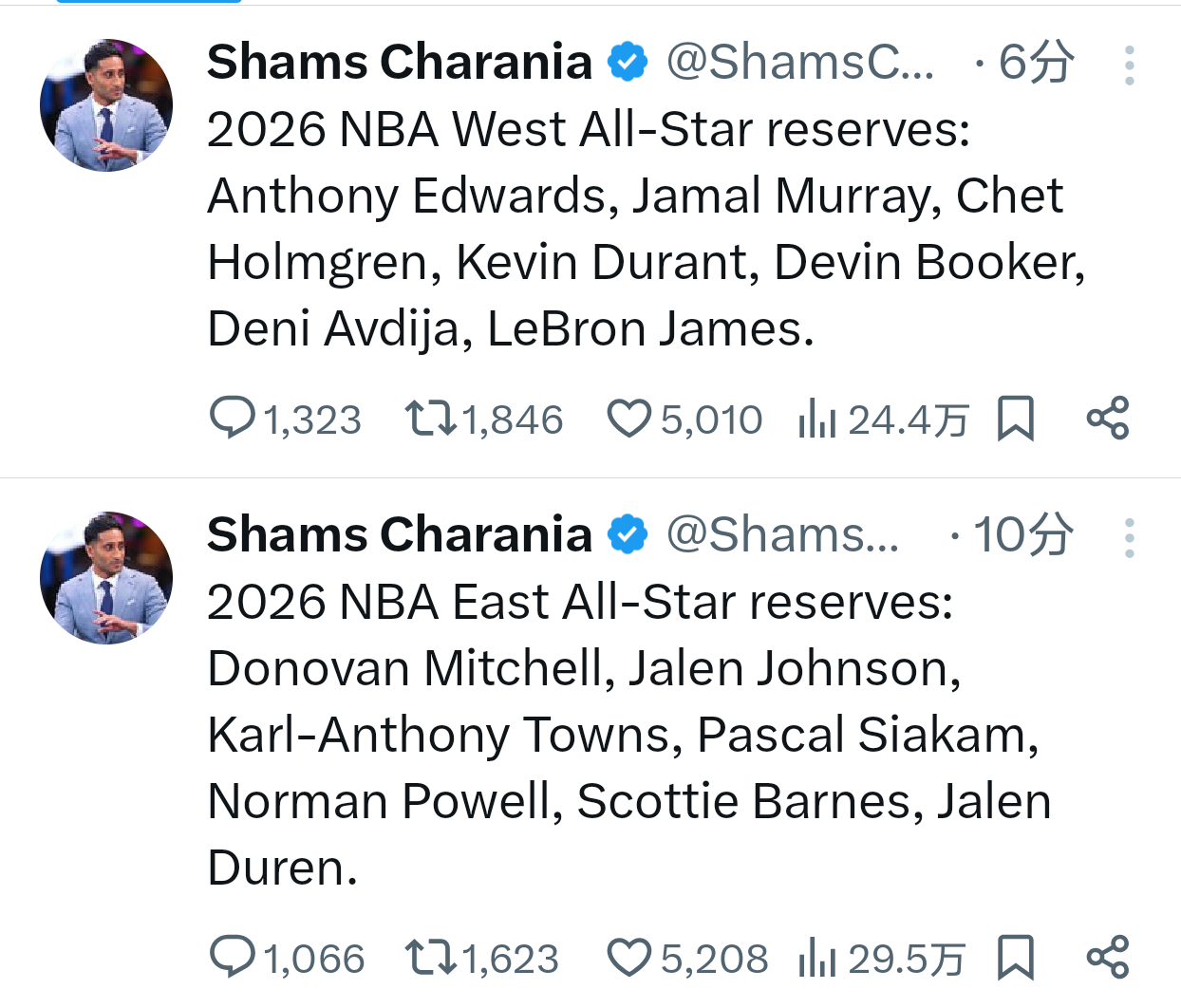 全明星替补公布詹姆斯进了其他人选没啥太意外的吧nba