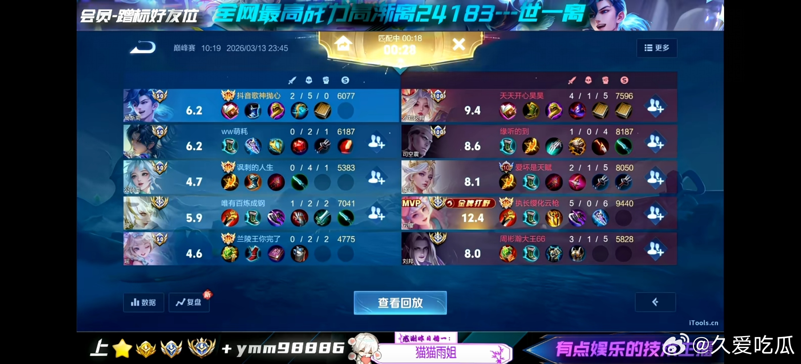 巅峰撞车记录 图1 花缘 小屿 百炼 昊昊图2 花缘 轻语瓜友们晚安 