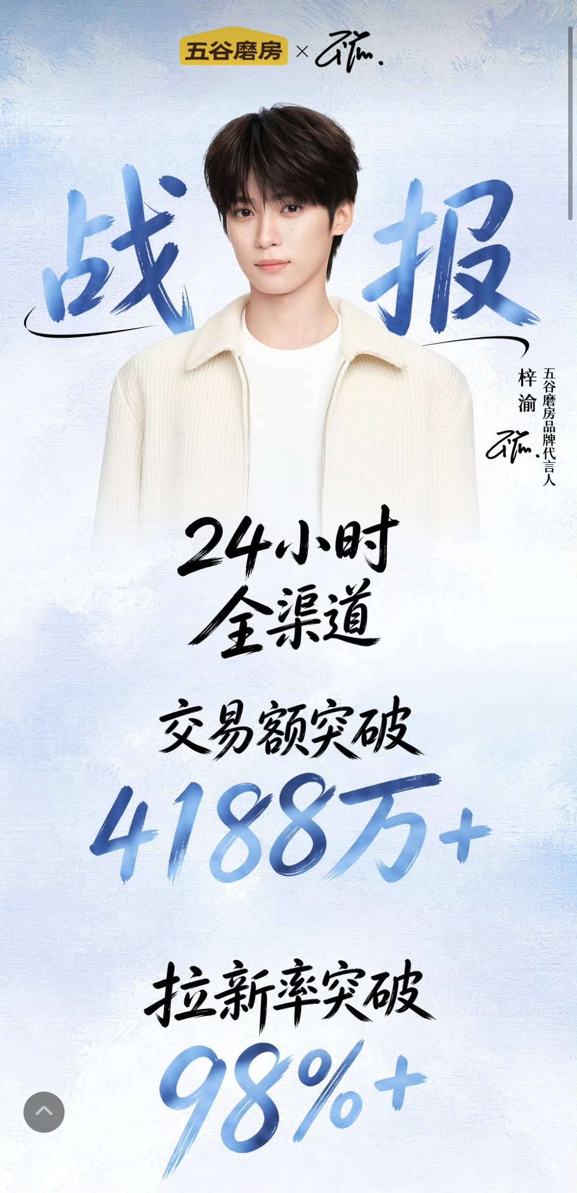 梓渝五谷磨房24小时全渠道战报梓渝X五谷磨房24小时战报，好顶🔥🔥✅24小时
