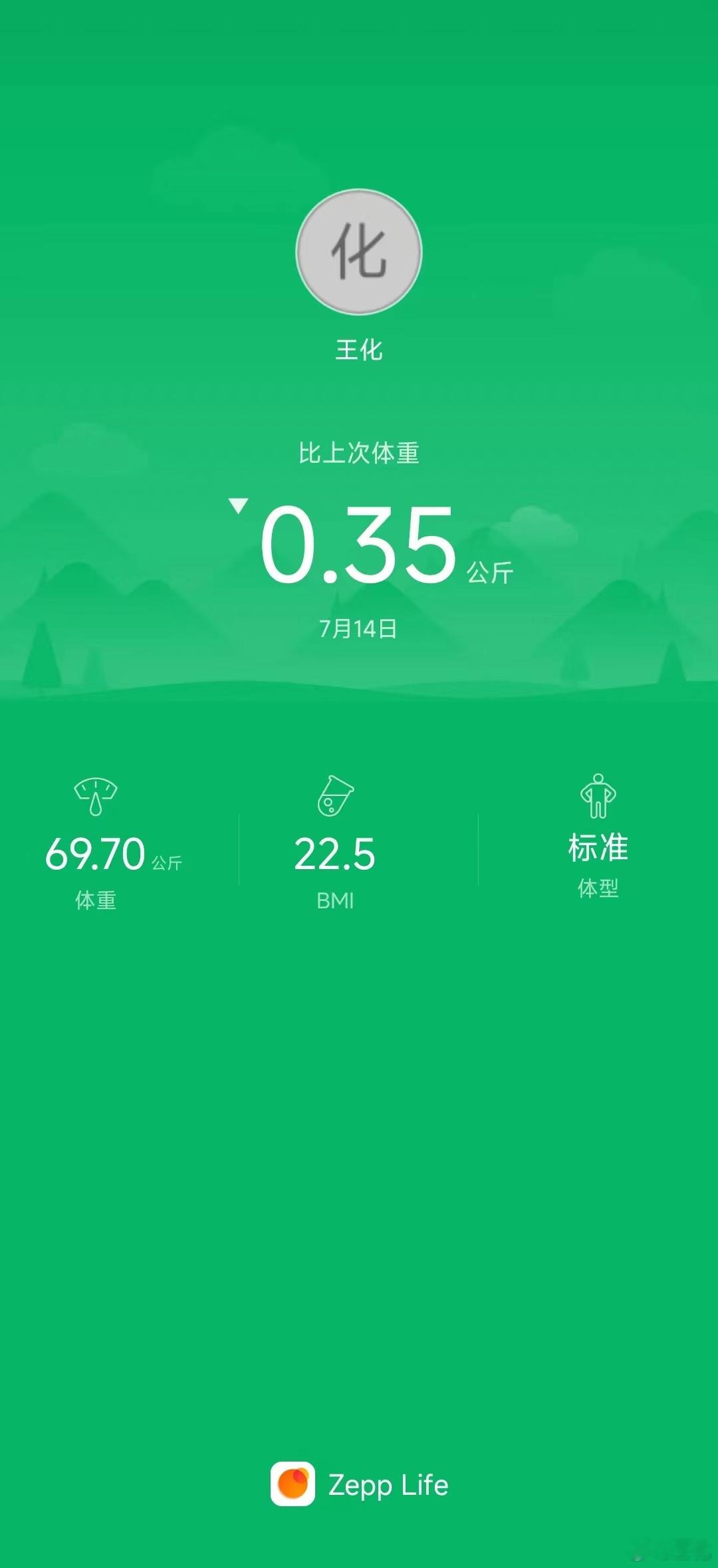最近我的体重就一直徘徊在6字头和7字头之间，我也不知道算不算健康，我到65是不是
