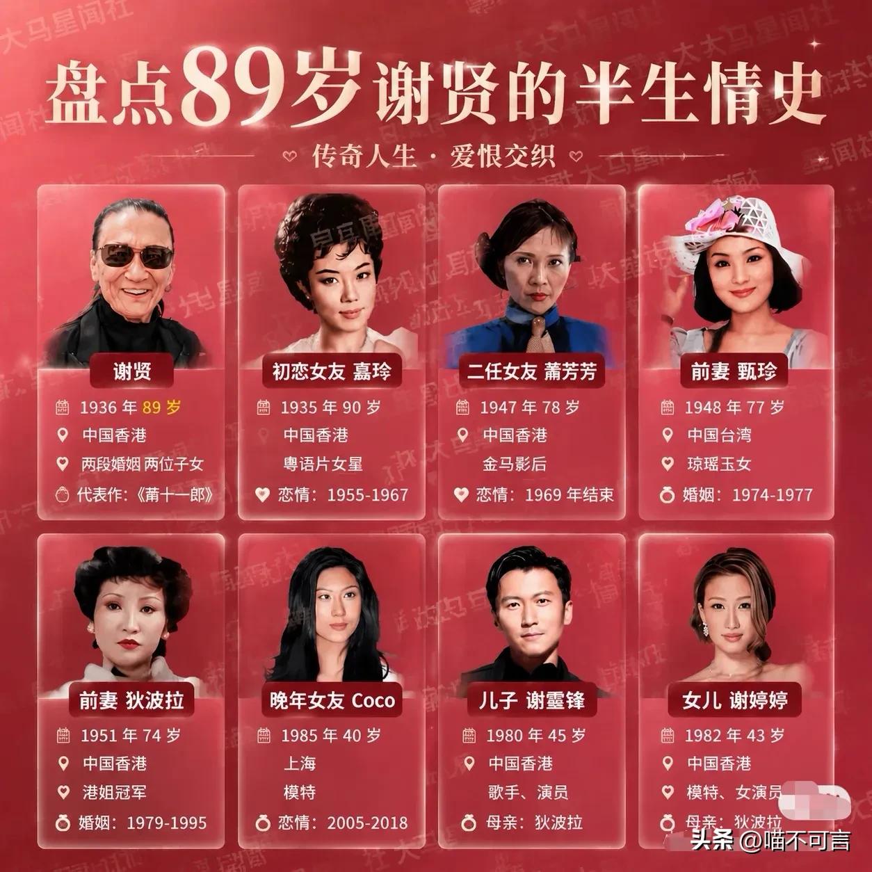 谢贤半生情史盘点

四哥一生爱过的女人从初恋到两段婚姻，再到晚年恋情，
谢贤的一