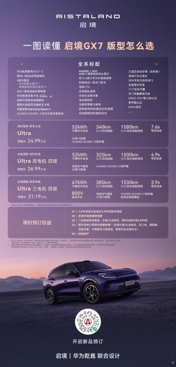 9月4日，启境GX7开启预售价格：预售价24.99-31.19万元，该车共推出三