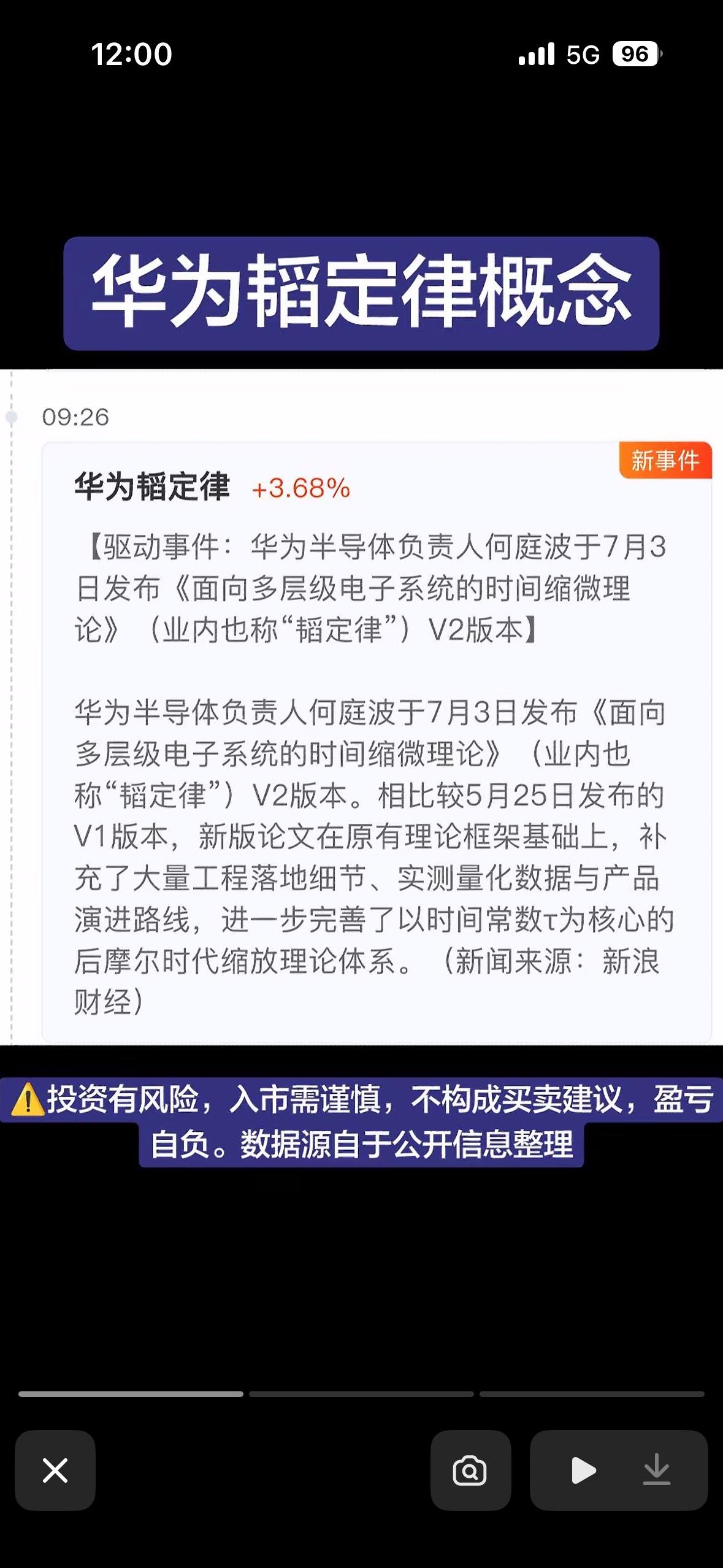 揭秘时间压缩的奥秘！

华为又搞大事情了！7月3日，华为半导体负责人何庭波发布《