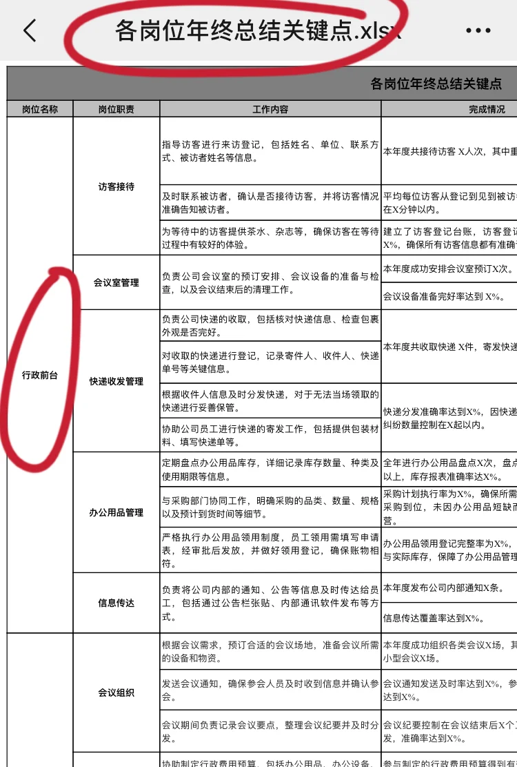正在写行政年终总结报告的快保存这篇