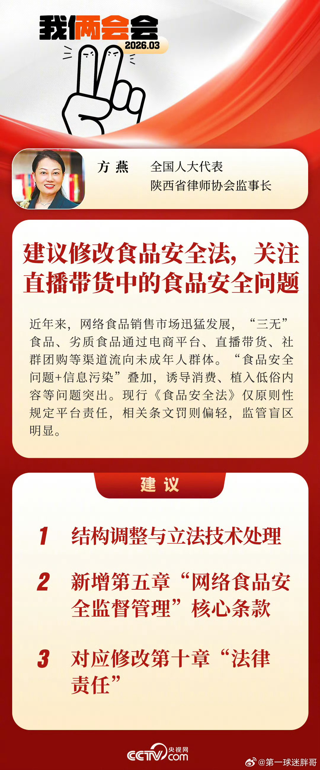 两会观察团 今年两会有人大代表建议提高网络售卖食品违法成本 劣质食品通过电商、直
