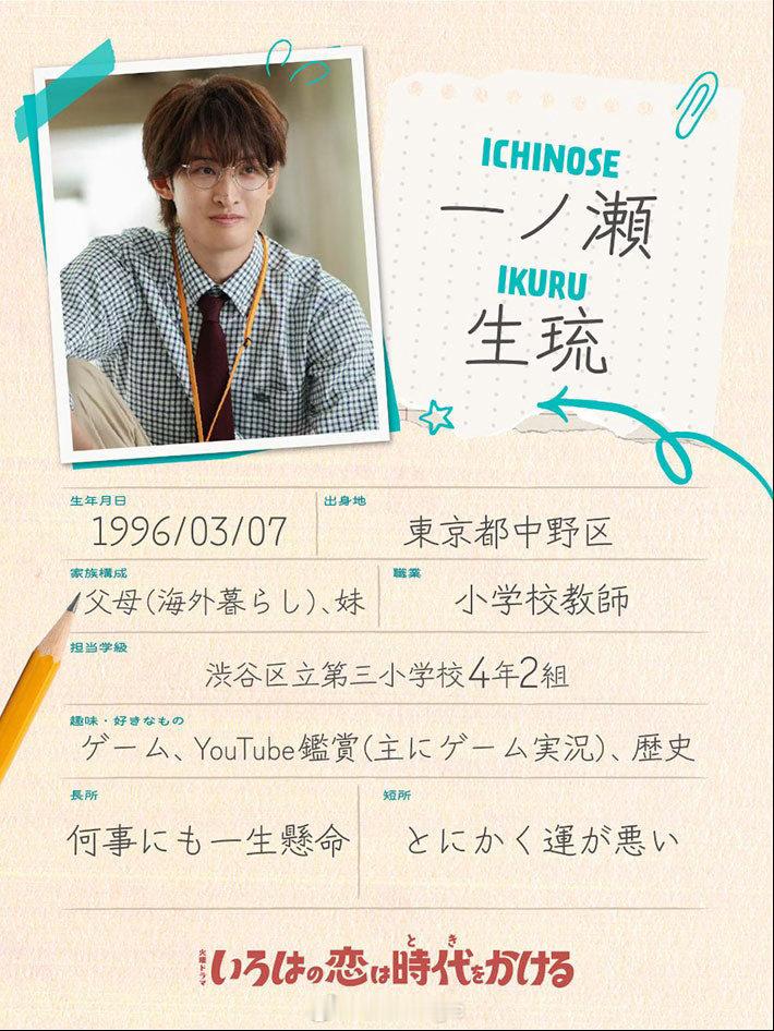 🧡角色简介：96年（30岁）东京出生，爸妈住在海外，有个妹妹。小学四年级老师，