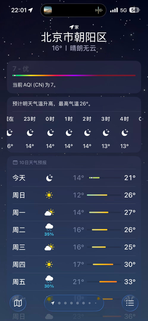 北京这几天的天气是真舒服，能一直到下周四。 