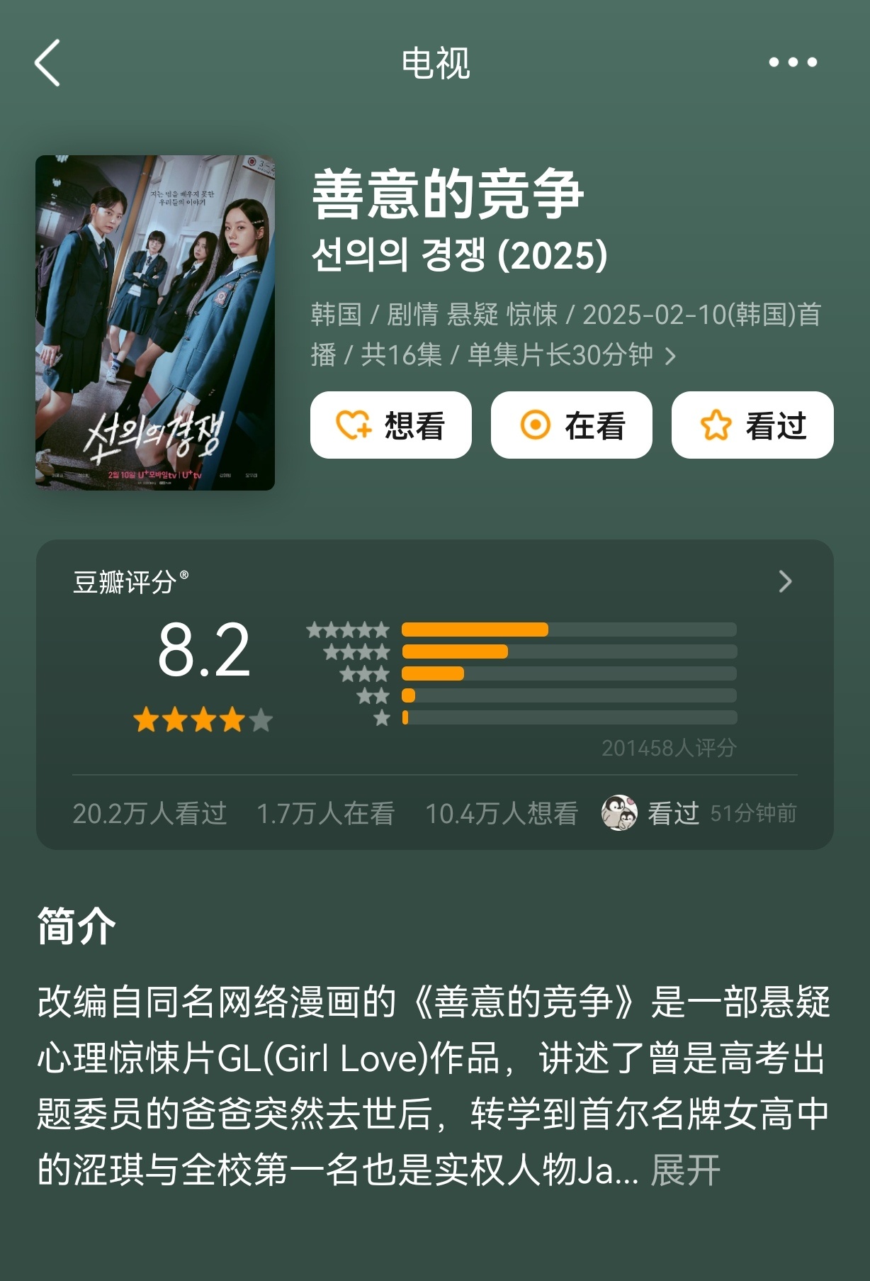 盘点一下今年看的很喜欢的剧： ◎《善意的竞争》：除了双女主的线好嗑之外...