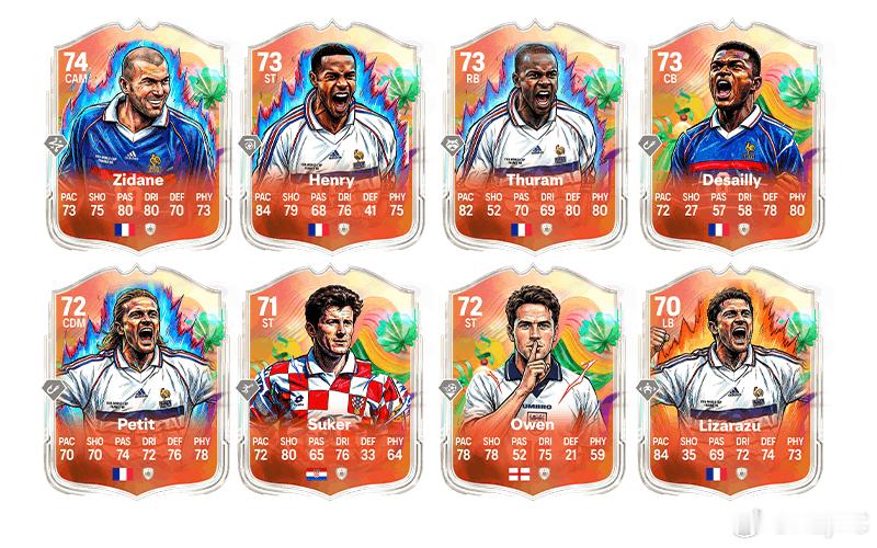 Ultimate Team新赛季将可以获得的白银传奇球员。FC26