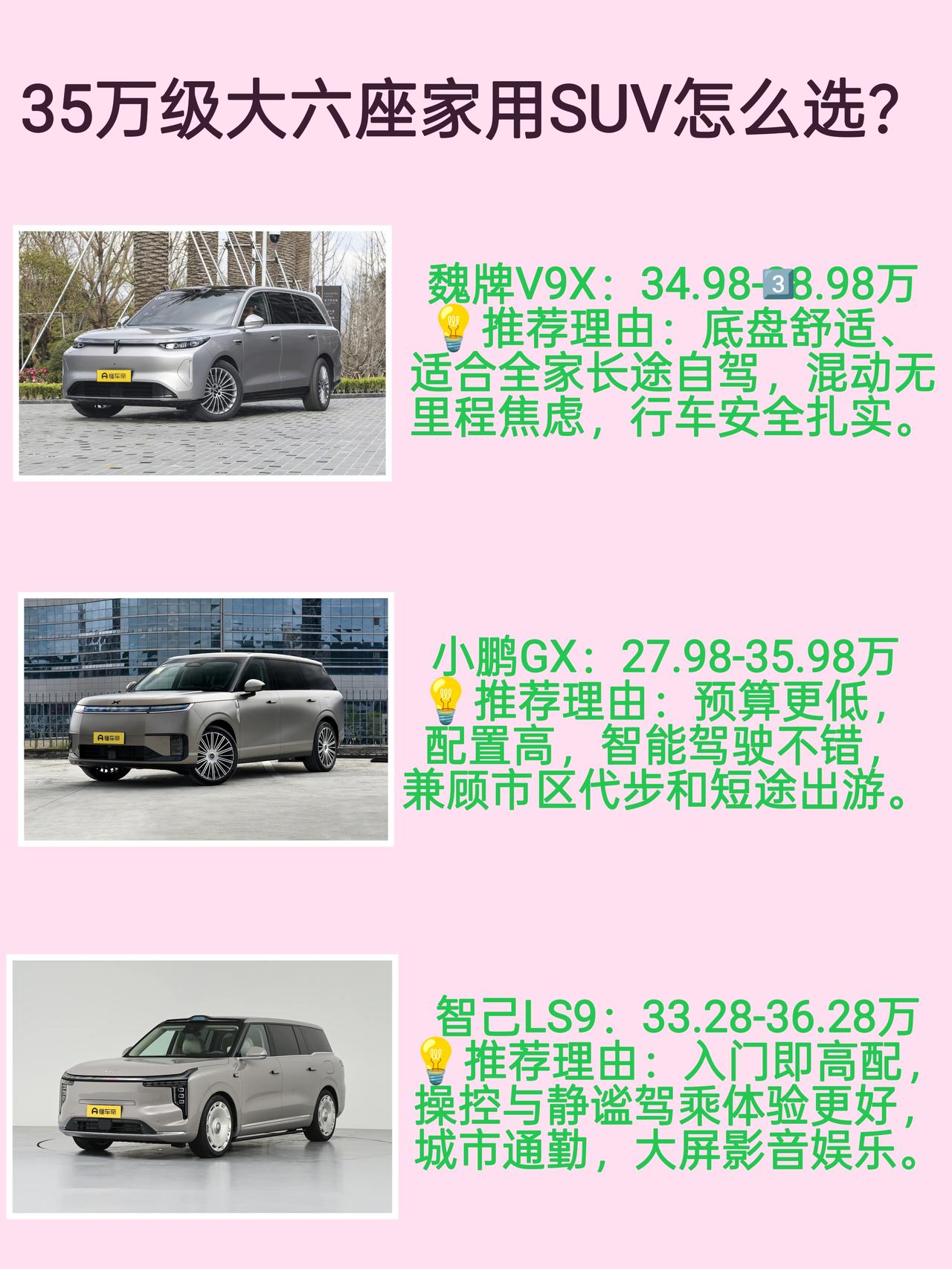 预算三十五万左右想买家用大六座，魏牌、小鹏、智己这三台热门车型可以重点对比，接下