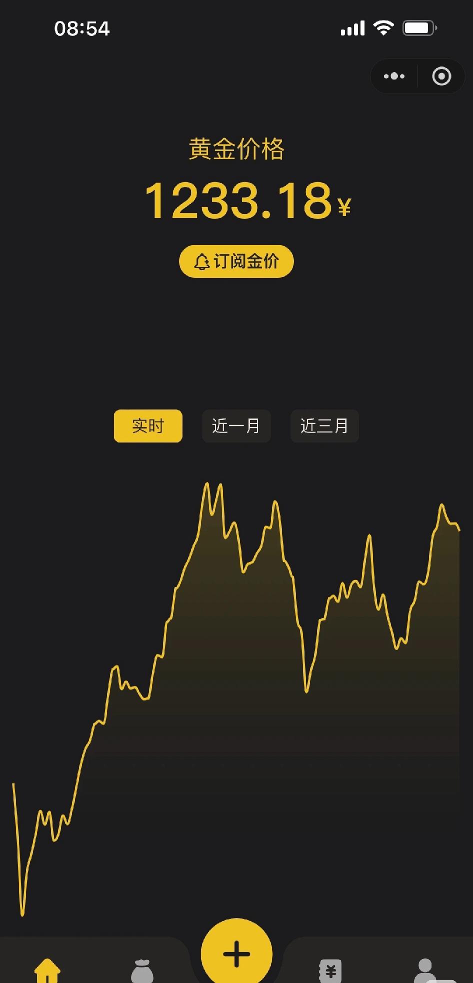 梦一场
翻到1月29日的金价截图
那阵子总觉得金价还会一路涨
每天打开账户看收益