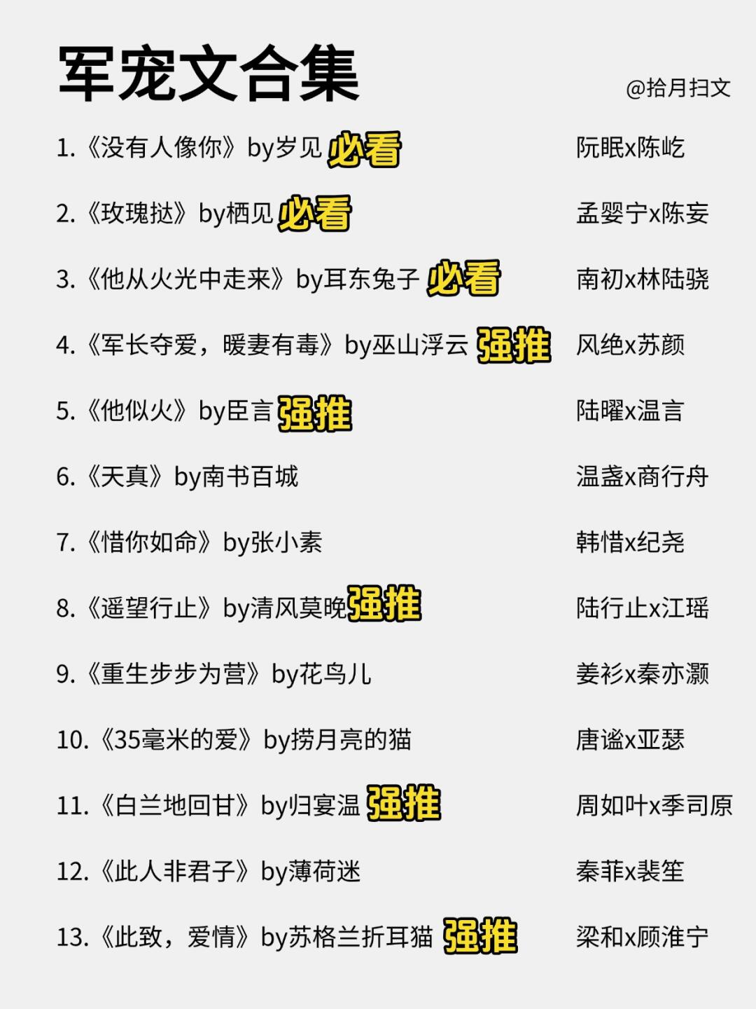 26本军旅文BG合集！！真的超好看！！