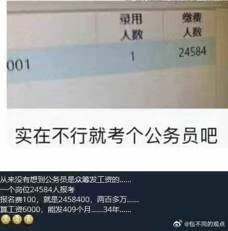 分享图片 
