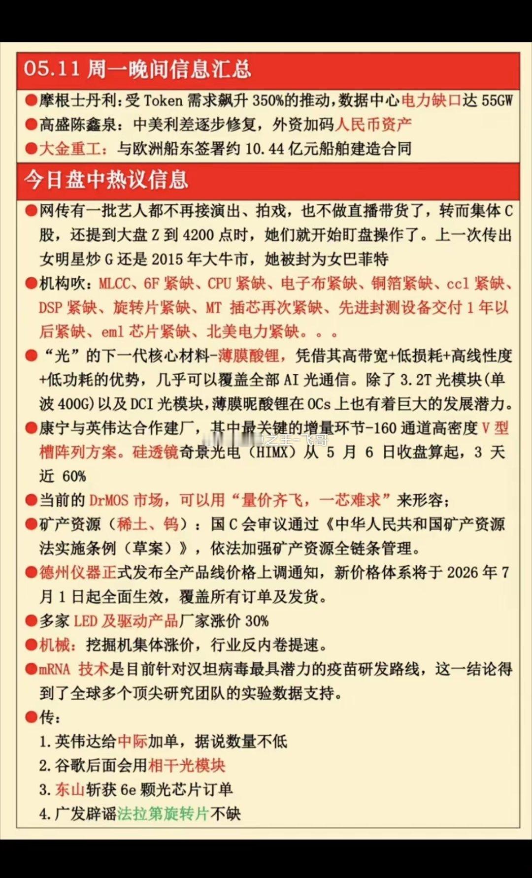 5.11周一  晚间  财经信息汇总！1.电力缺口2.薄膜铌酸锂3.硅透镜4.L
