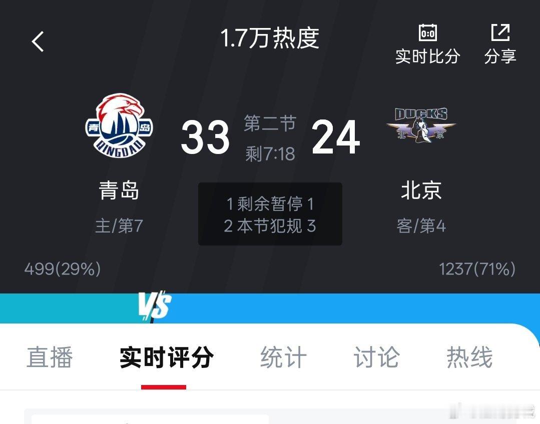 意料之中，计划内的事儿。cba