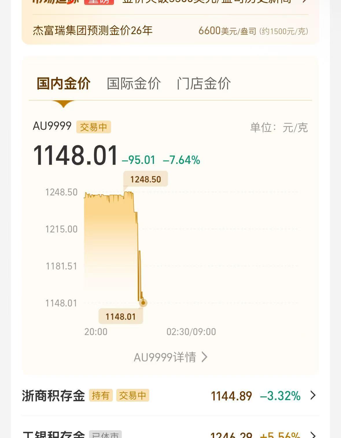 黄金大跌 都不带螺旋下降的，直接速降还好我今天没加仓 