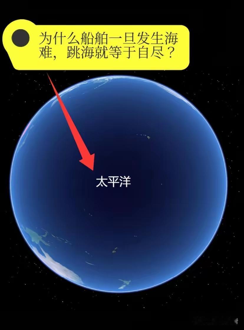 有人说，在大海上发生海难，跳海等于自杀。
大家知道这是为什么吗？对大海的诉说 黄