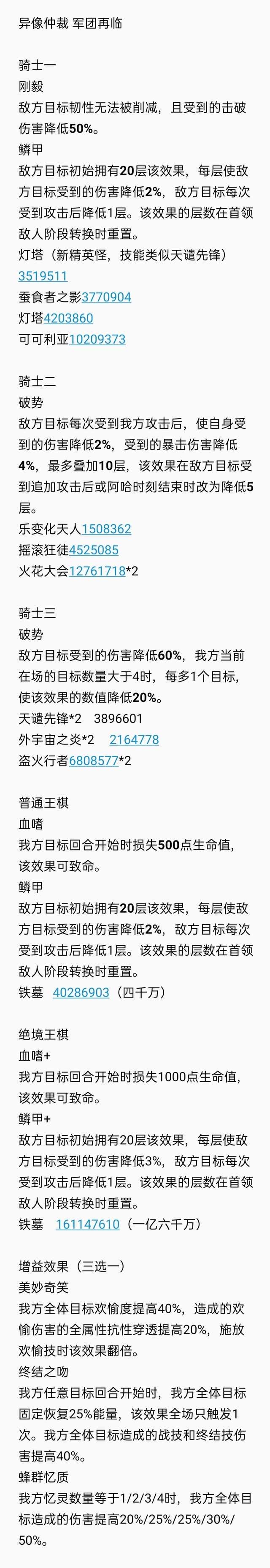 8787【v4测报带图】看到这个刚毅破势血嗜鳞甲直接吓哭了 