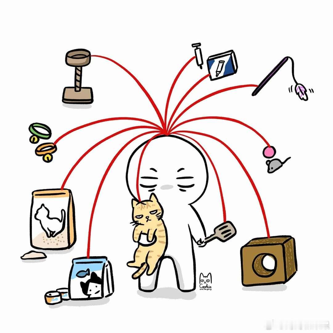 红线梗到了铲屎官头上[笑cry]cr：cookiecatgang ​​​