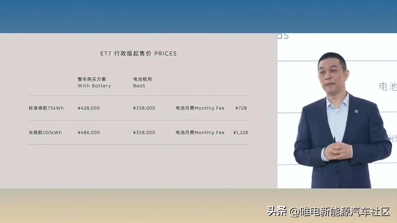 2024款蔚来ET7在北京车展正式上市，新增月辉银车色和帕米尔棕内饰[思考]行政