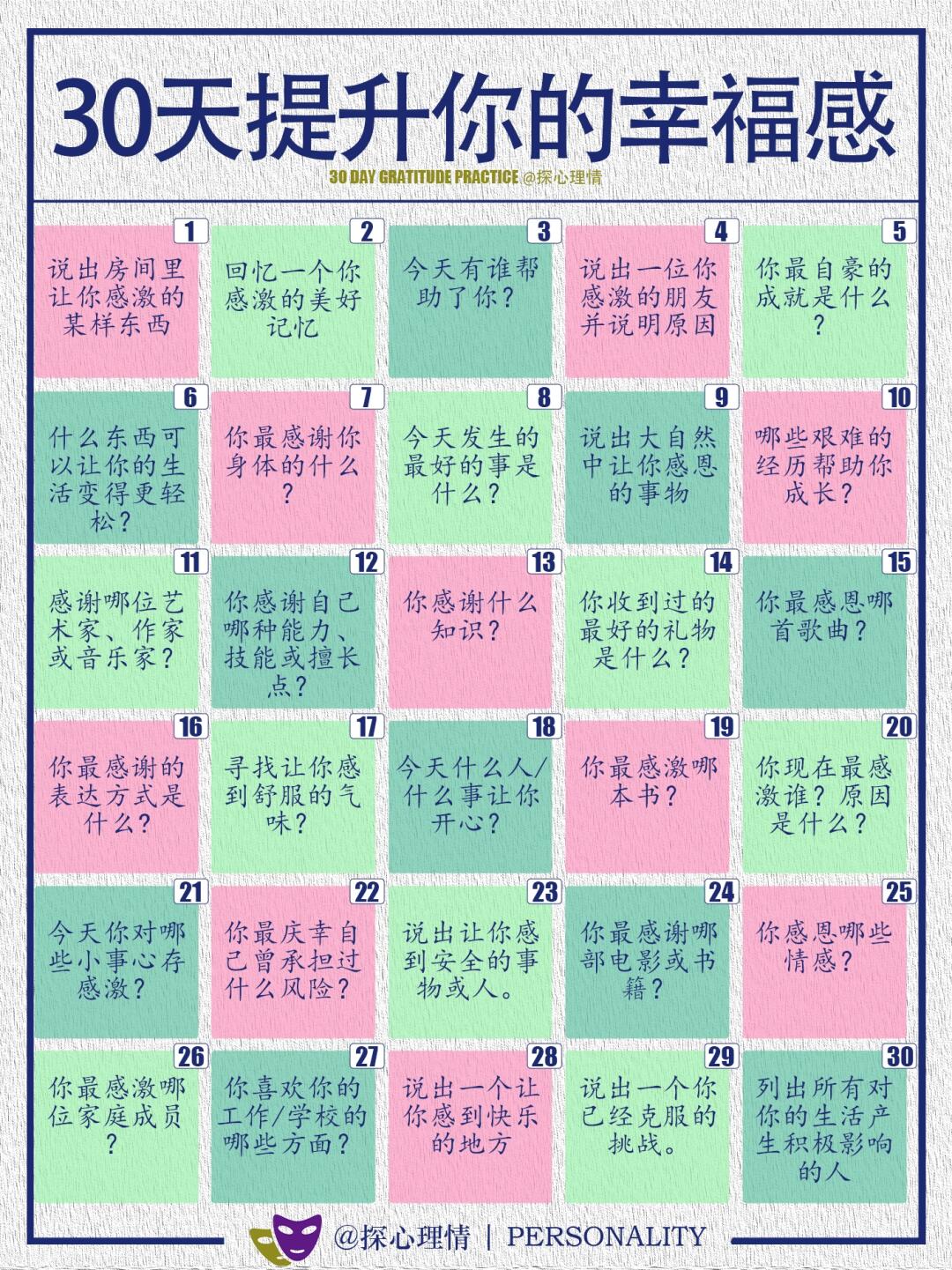 感恩和幸福的科学，30天提升幸福感练习