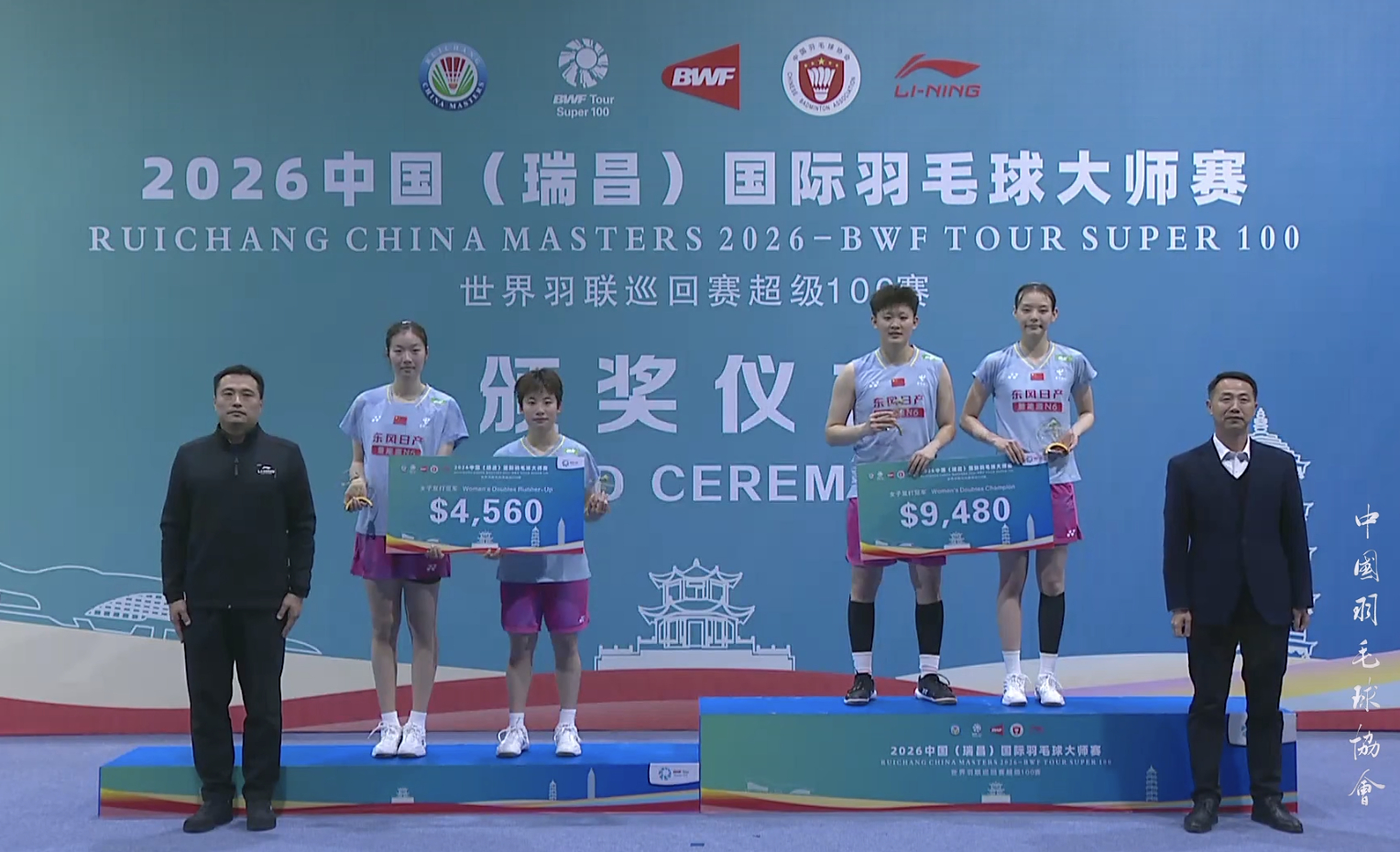 女双冠军：廖立曦/沈诗瑶🇨🇳女双亚军：陈樊淑湉/刘嘉悦🇨🇳恭喜各位🎉?