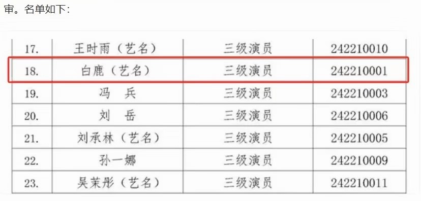 白鹿学历白鹿方六连辟谣别再拿学历和职称说事啦！“文艺两新”渠道打破身份限制，从毕
