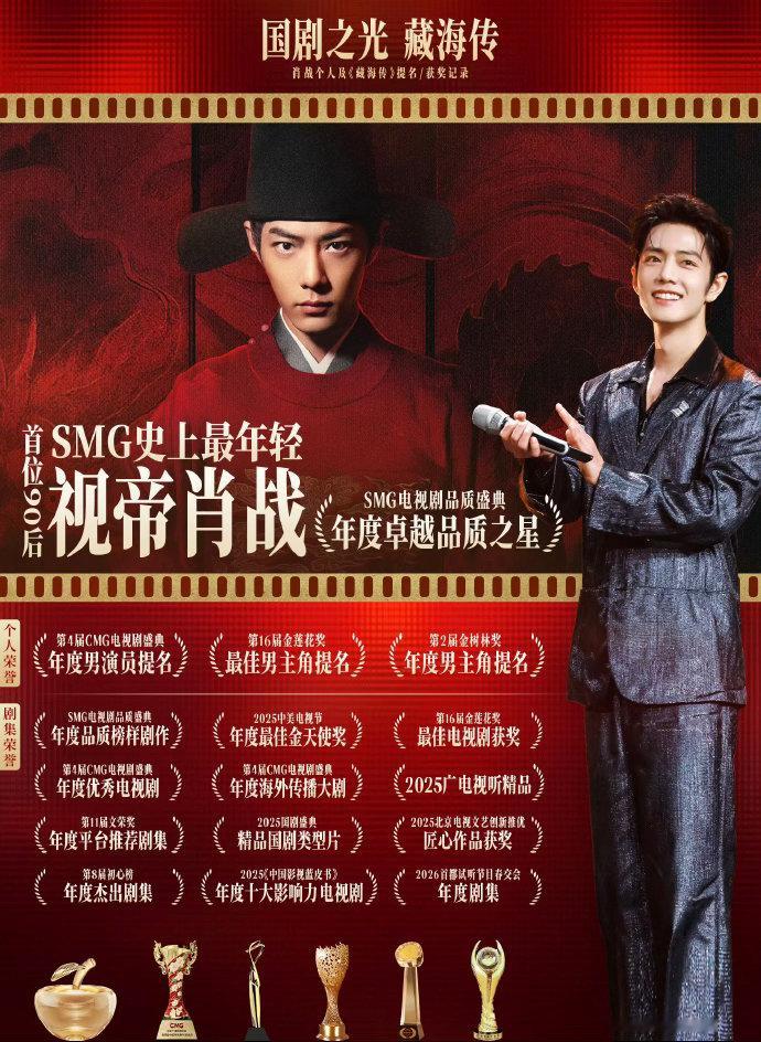 肖战好演技观众看得见肖战用心在演戏 肖战对角色的理解和塑造真的绝了！从神态到微表