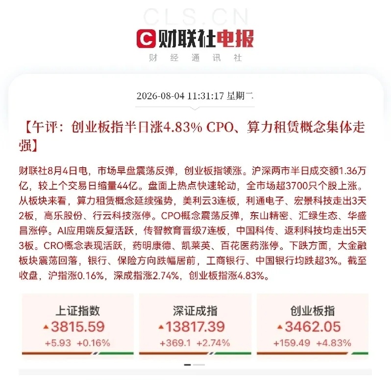 反弹了！大反弹！AI科技股全线大反弹，昨日冲进去的股民们预计乐开花了，AI算力产