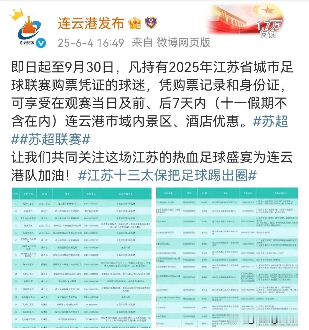 连云港先动手了！
江苏搞的“苏超”联赛不仅给中国足坛这潭“死水”吹进了一缕春风，