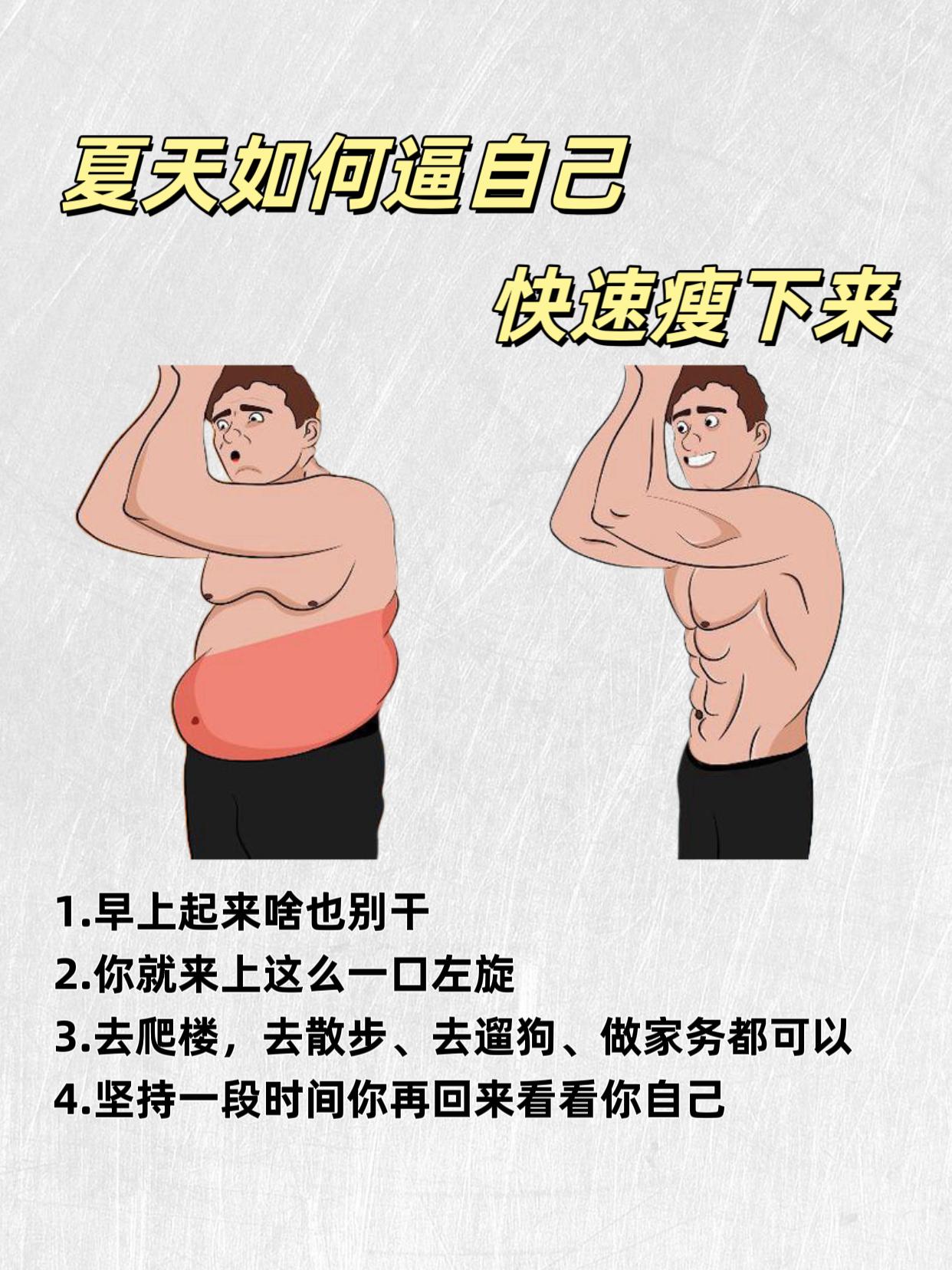大体重的同学看过来！