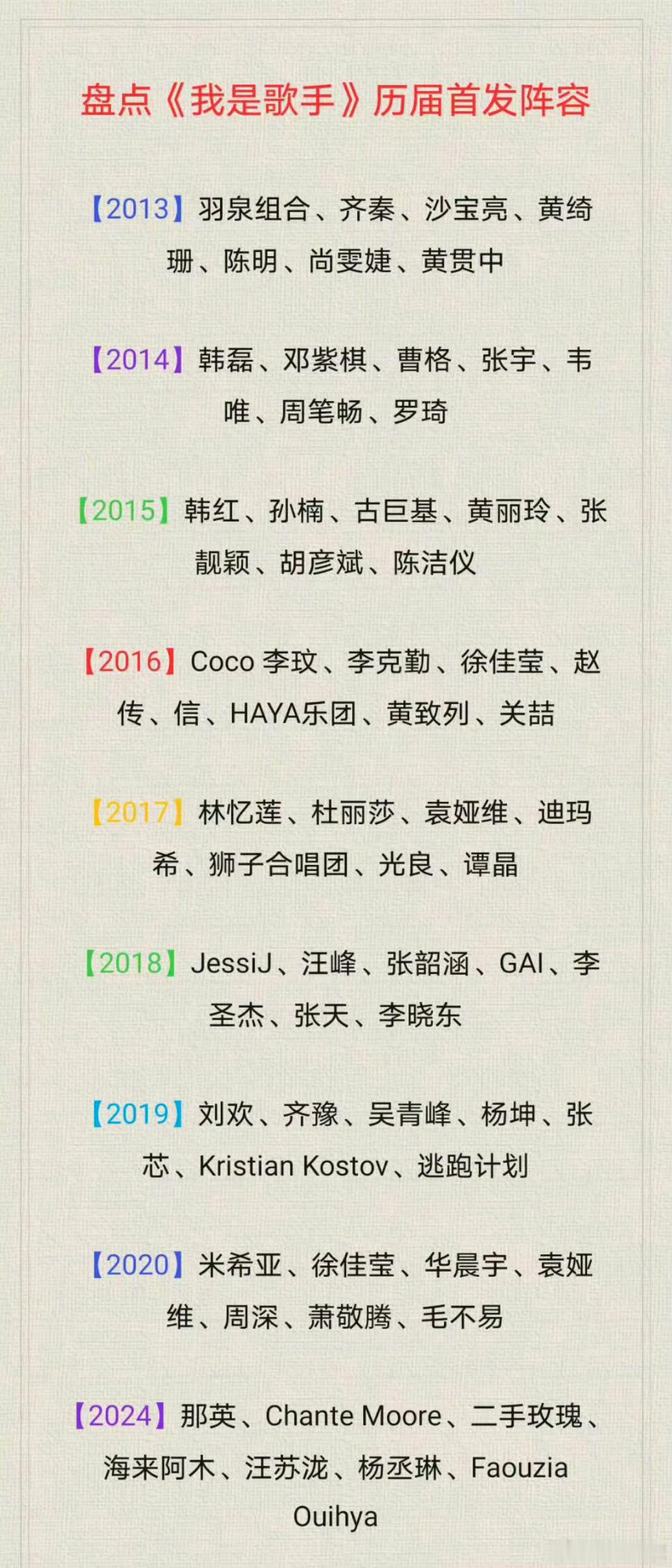 #断眉 歌手#《歌手》历届冠亚军及参赛歌手一览 ​​​，大家觉得这一季谁适合踢馆