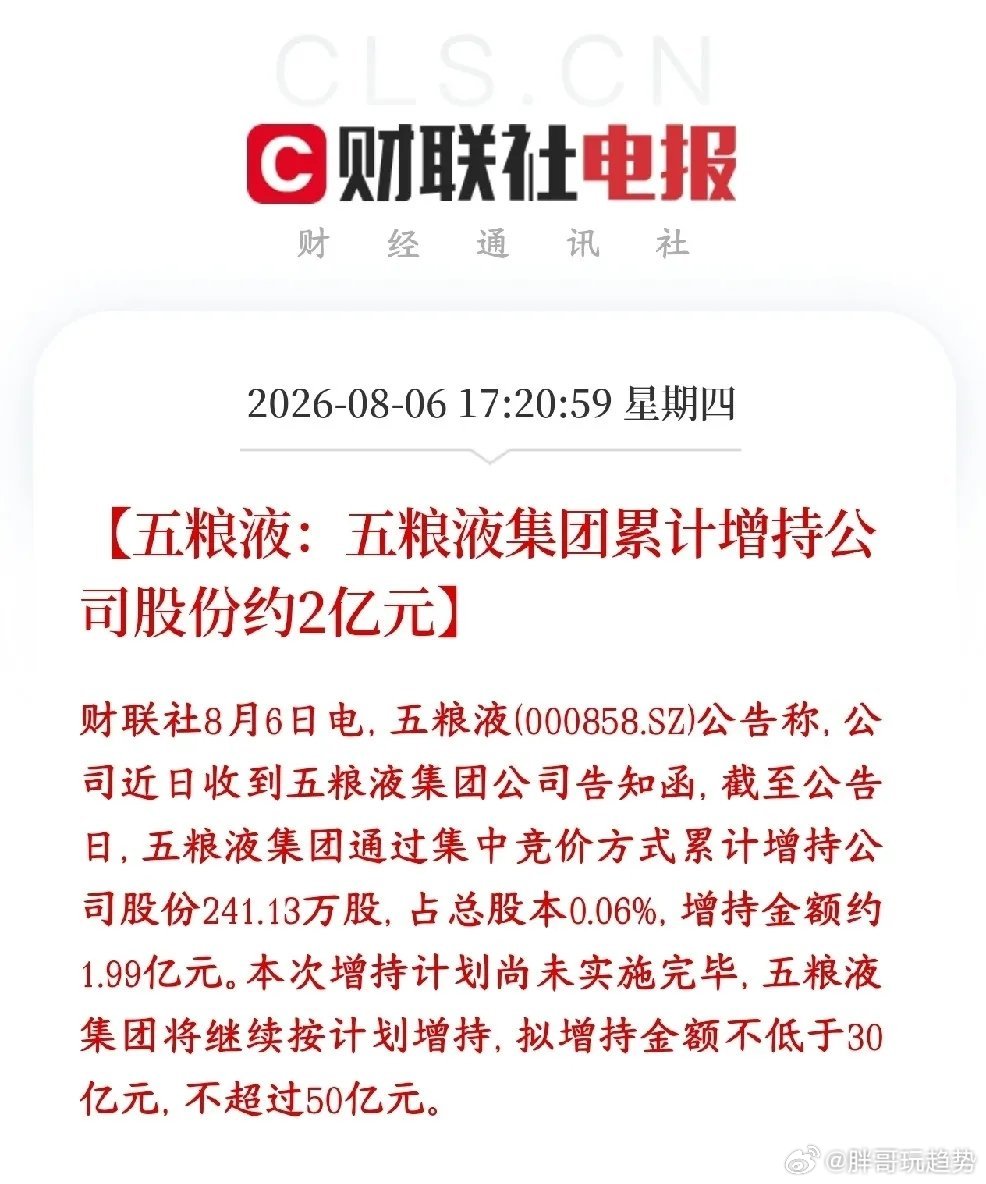 白酒龙头迎来重磅支撑，五粮液集团大额增持落地，白酒板块明日有望企稳。集团当前已增