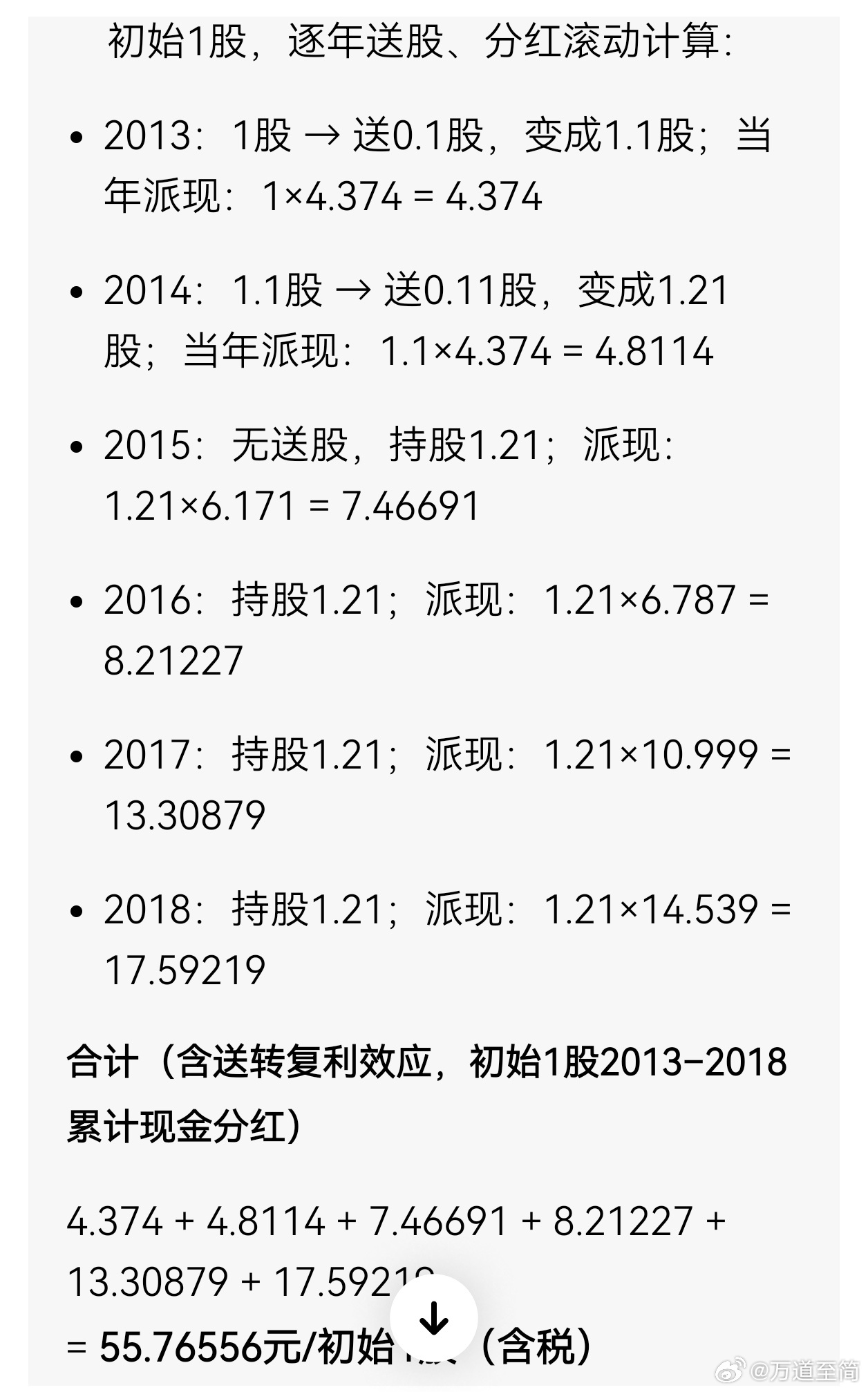 【那年今日】我2013-2018年持有茅台6年后即做到成本归零（股权没有减少，甚