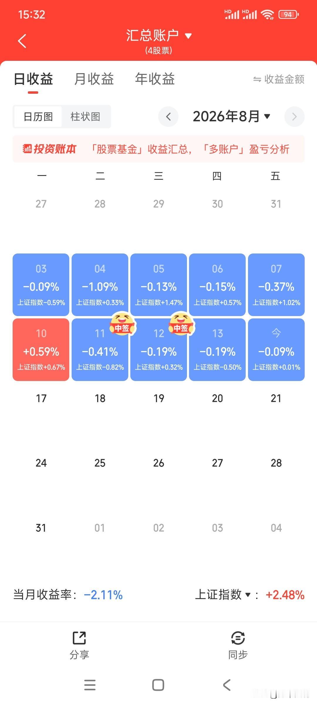 靠，8月就红了那么一天，气得骂人吐槽都没力气了