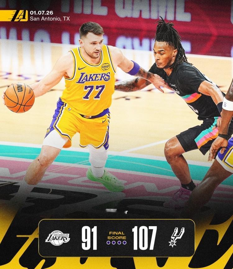 东契奇38+10+10，湖人不敌马刺！

这比赛没有什么太大悬念，詹姆斯、里夫斯