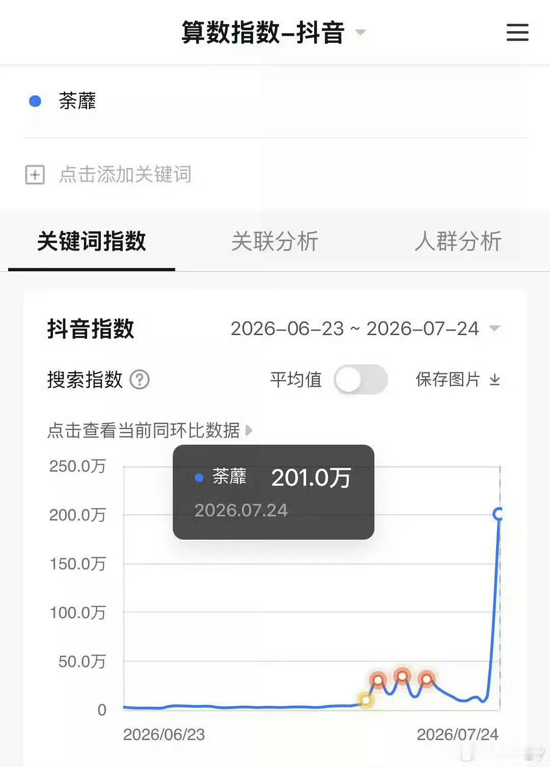 白鹿开到荼蘼 田壮壮造型这部剧的热度全部在白鹿一个人身上，对白鹿好就是对全剧好，