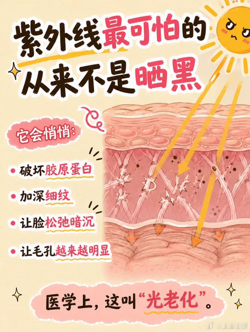一直以为夏天穿白色衣服最防晒紫外线最可怕的，从来不是晒黑，而是它会悄悄让皮肤变老