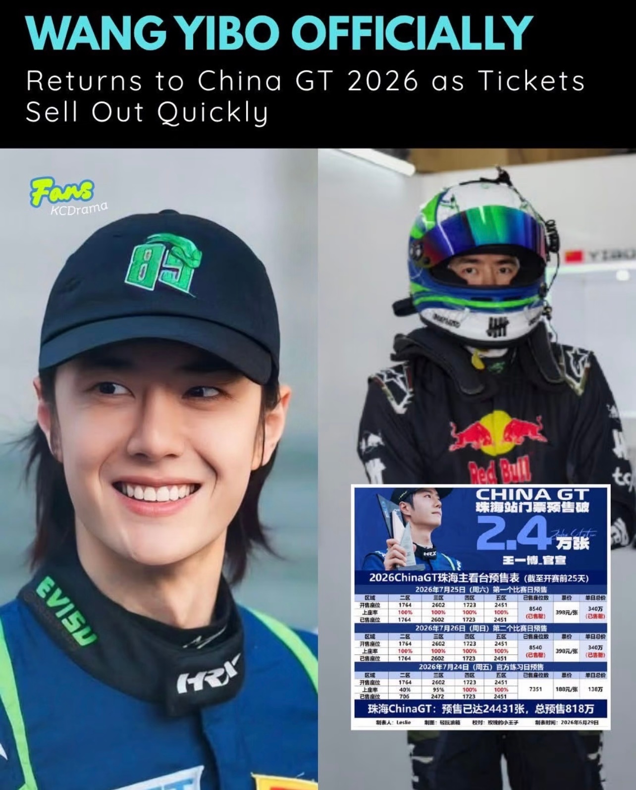 美妆与体育·王一博的海外影响力 