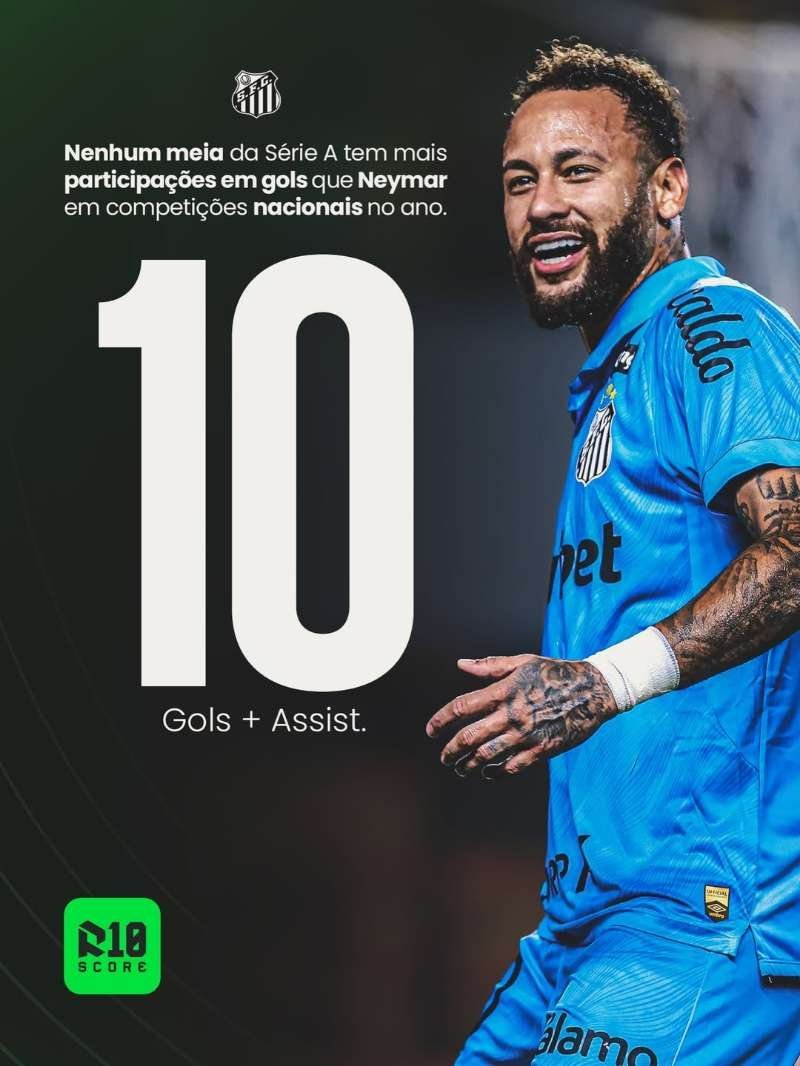 neymar 【数据】十次直接参与进球！内马尔在2026年国内各项赛事已经完成1