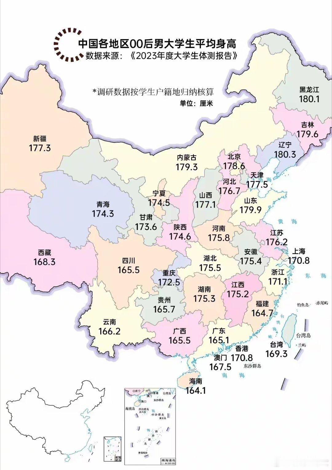 中国各省00后男女大学生平均身高一览，整体趋势纬度越高人越高，男最高辽宁，最矮海