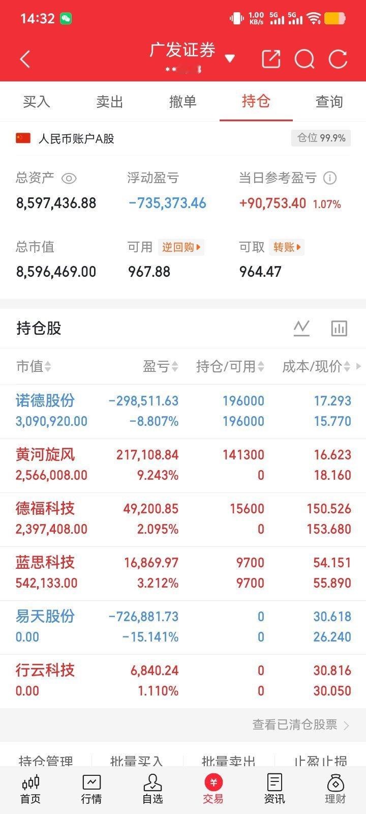 兄弟姐妹们！重要通知；已经上了液冷龙头；懂的都懂 