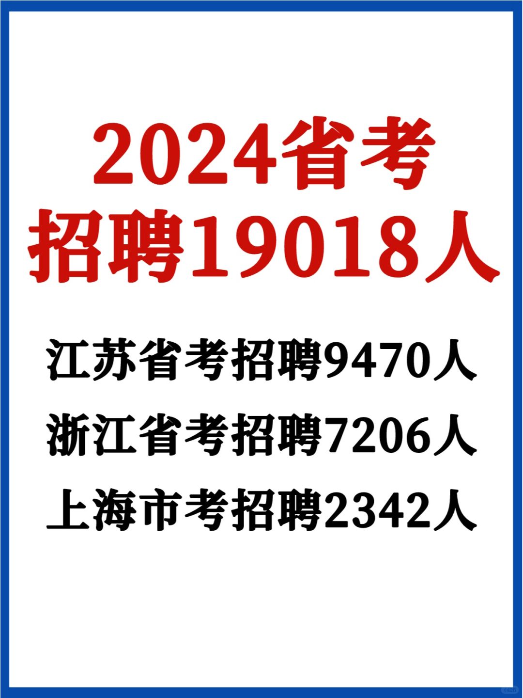 看完省考职位表✅发现这3个专业真的太吃香
