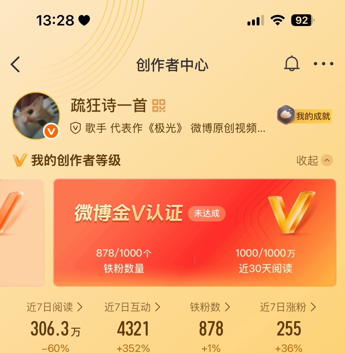 想🈷️点能sx养铁的宝宝 助力这个疏狂诗一首获得红v🧱抽5个5.2r🧧7月