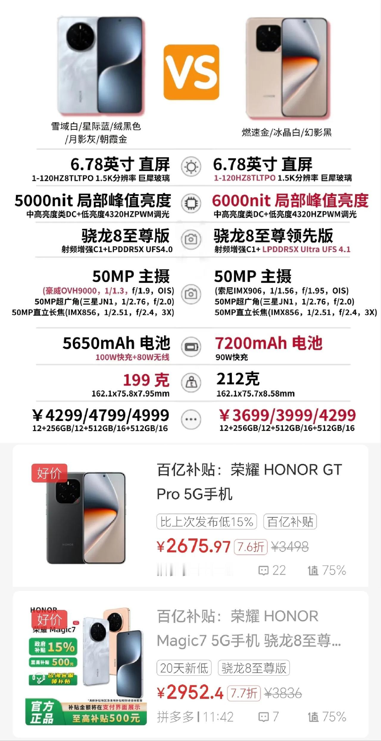 本是同根生，相煎何太急[捂脸]荣耀Magic7和荣耀GT Pro这场“兄弟之争”