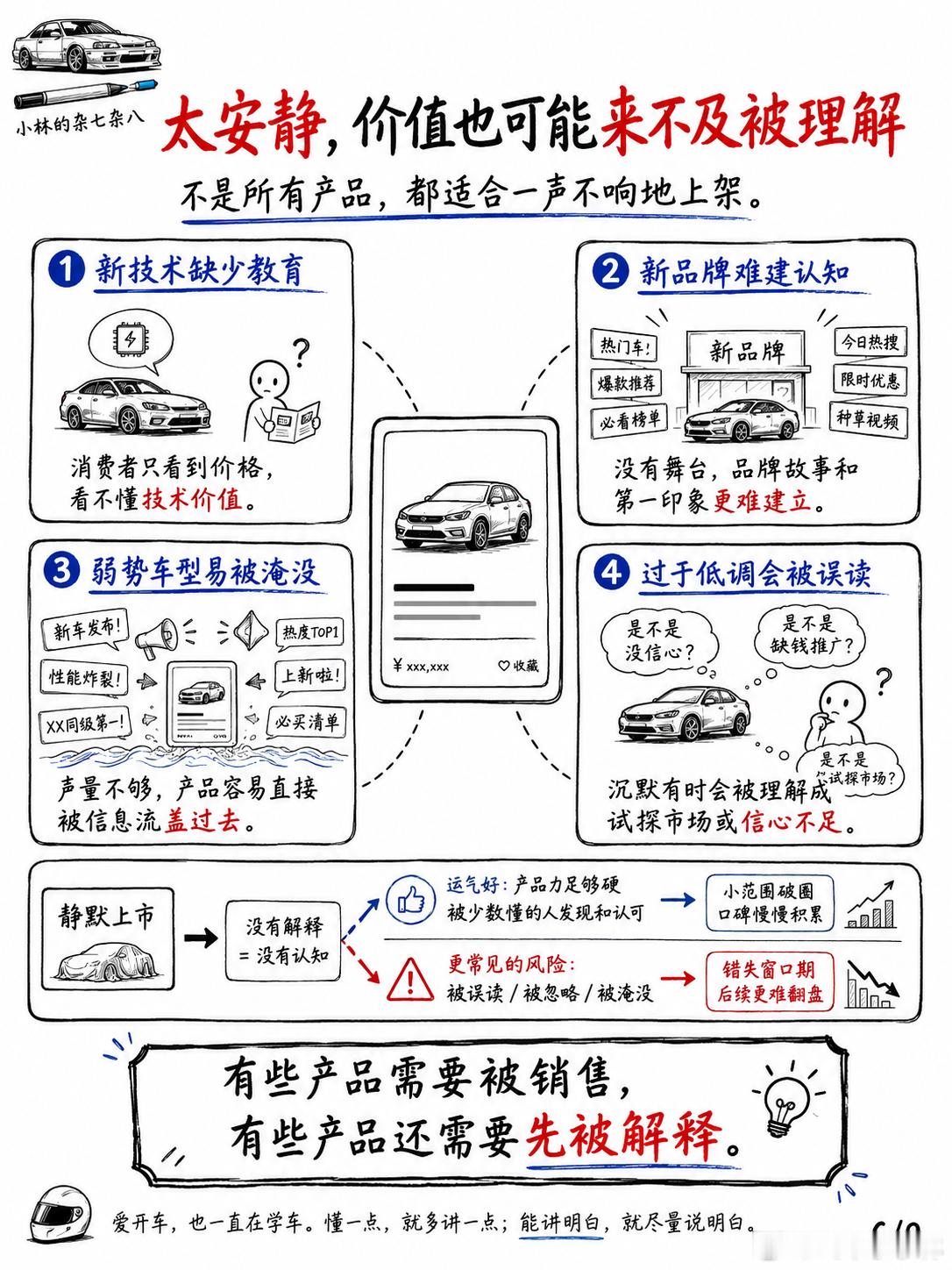 发布会本应是产品的放大器，而不是产品本身。8月6日，理想i8后驱长续航版直接上架