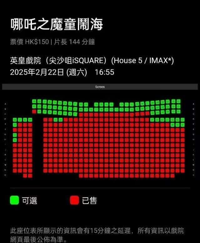 《哪吒2》香港遇冷？口碑两极分化引热议！

这部在大陆斩获139亿票房的动画巨制